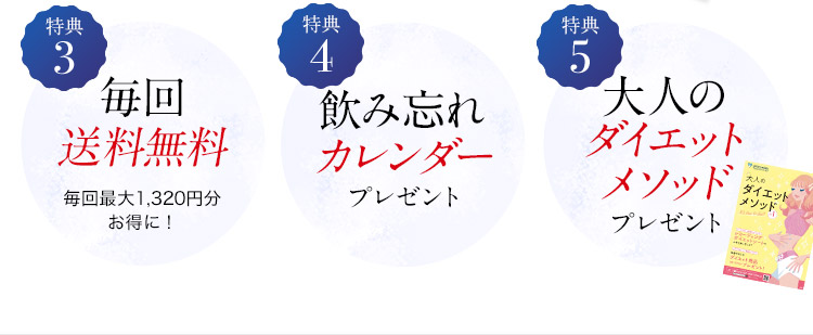 特典3 毎回送料無料 毎回最大1,200円分お得に！ 特典4 飲み忘れカレンダープレゼント 特典5 大人のダイエットメソッドプレゼント