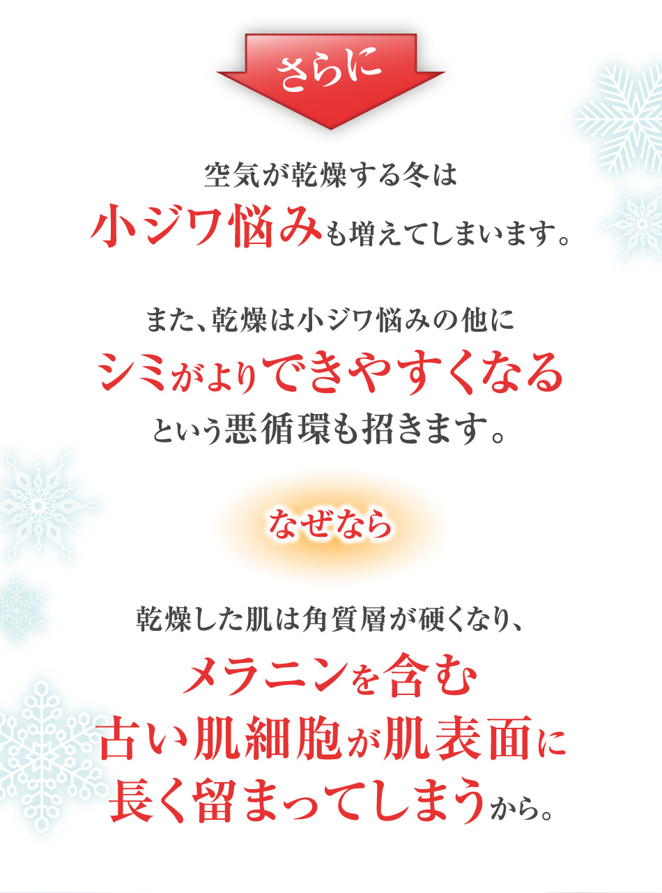 さらに、空気が乾燥する冬は小ジワ悩みも増えてしまいます。また、乾燥は小ジワ悩みの他にシミがよりできやすくなるという悪循環も招きます。なぜなら、乾燥した肌は角質層が硬くなり、メラニンを含む古い肌細胞が肌表面に長く留まってしまうから。