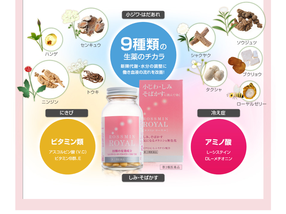 小ジワ・はだあれ9種類の生薬のチカラ にきびビタミン類 冷え症アミノ酸 しみ・そばかす